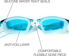 Green Swimming Googles - Optimum